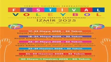 Şenlik Voleybol heyecanının adresi Fuar İzmir olacak