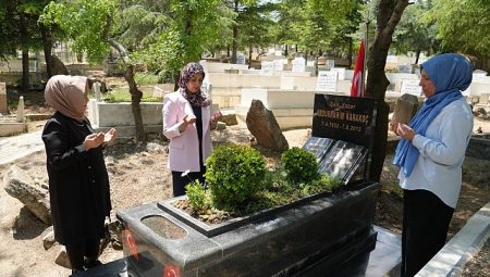 Keçiören Belediyesi’nden Abdurrahim Karakoç’un Anısına Vefa